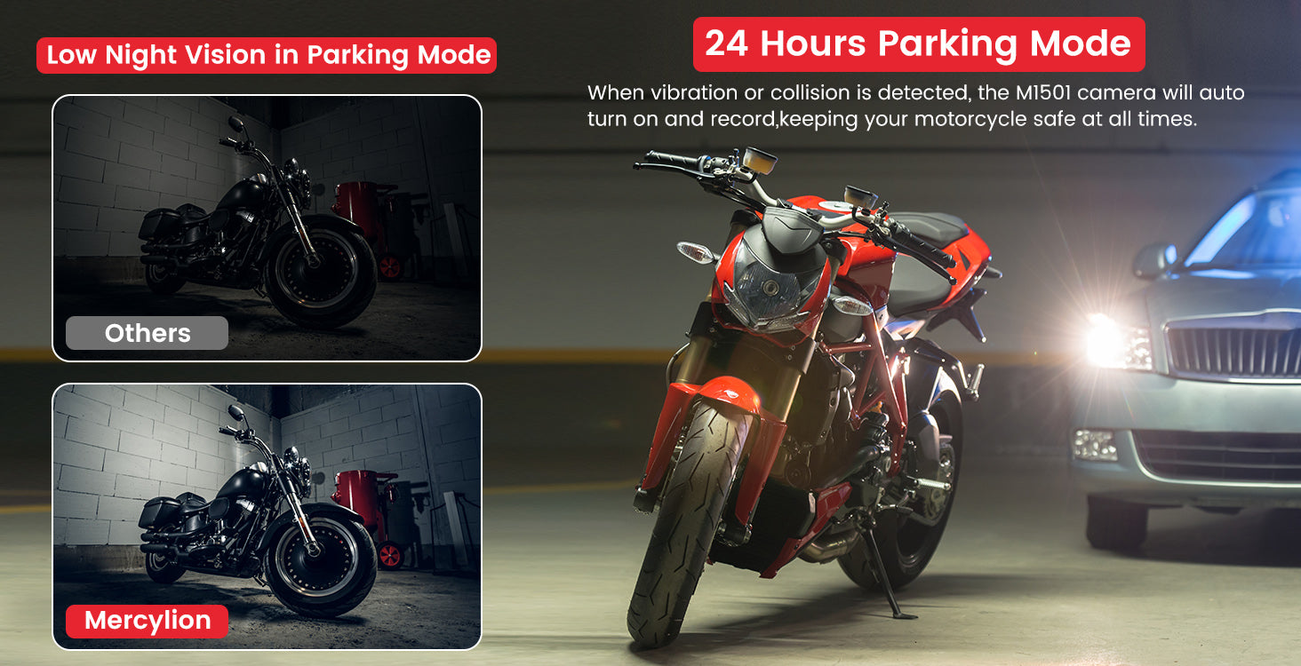 motorcycle side mirror camera