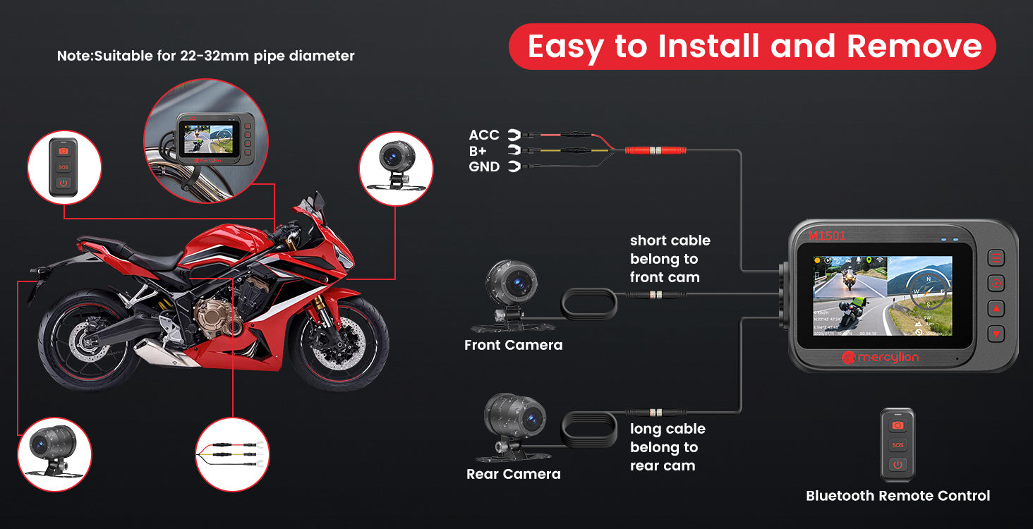 motorcycle racing camera