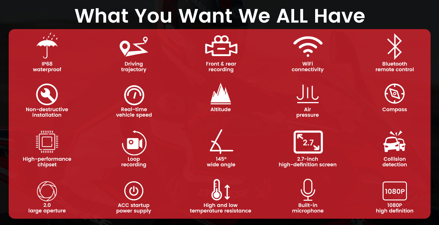 motorcycle dvr camera