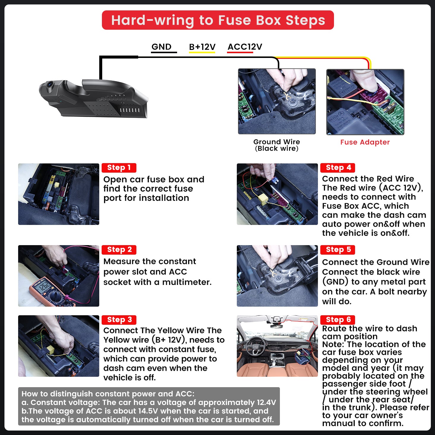 Hardwired ford dashcam