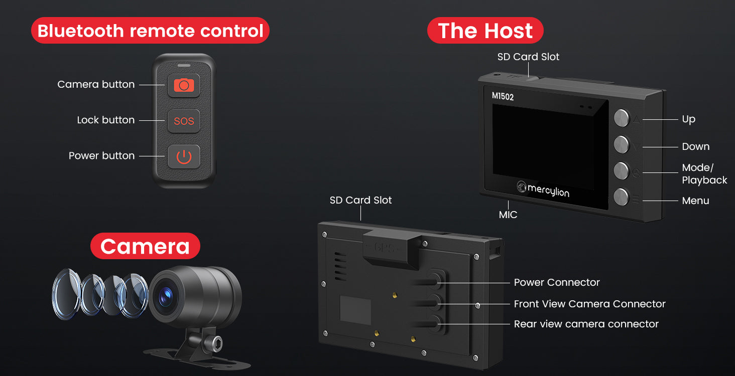 motorcycle speed camera