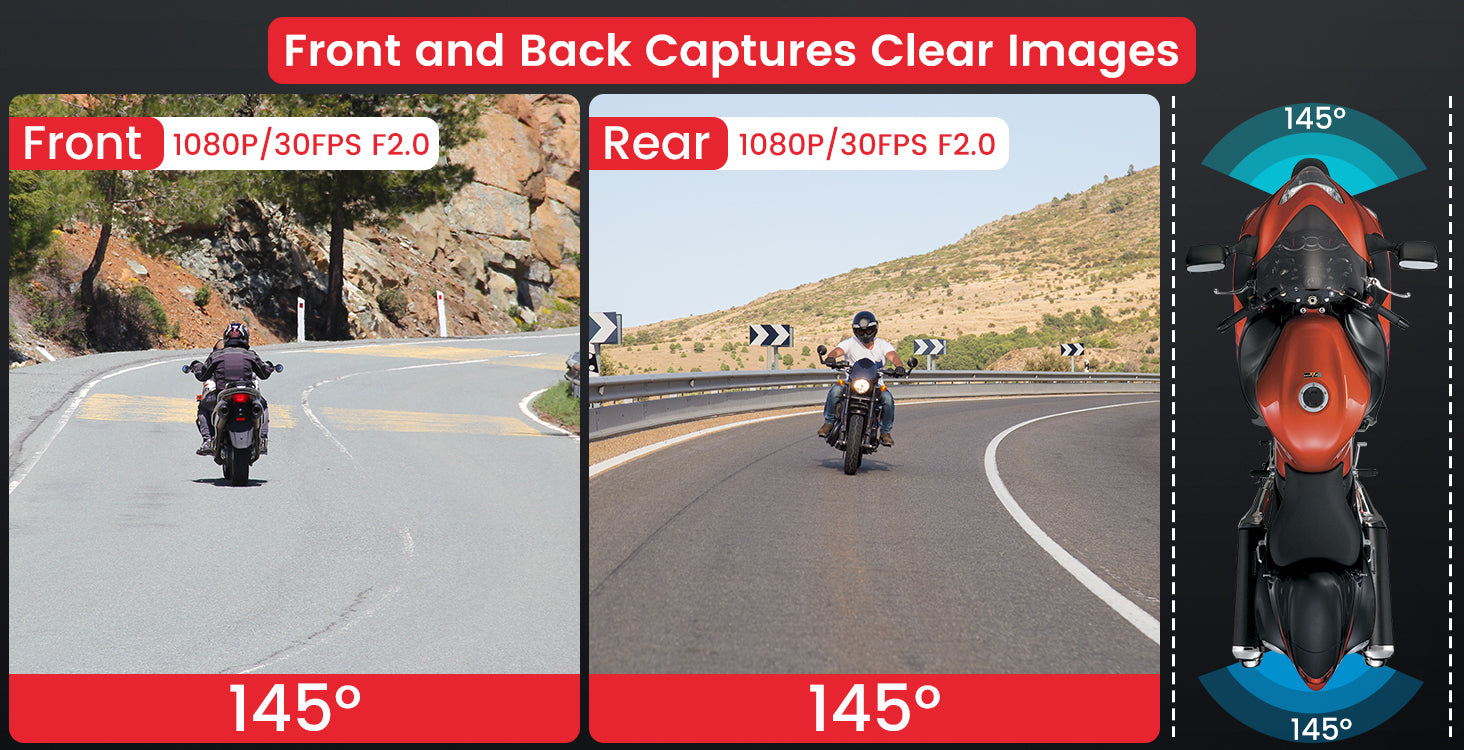 cheap camera for motovlogging