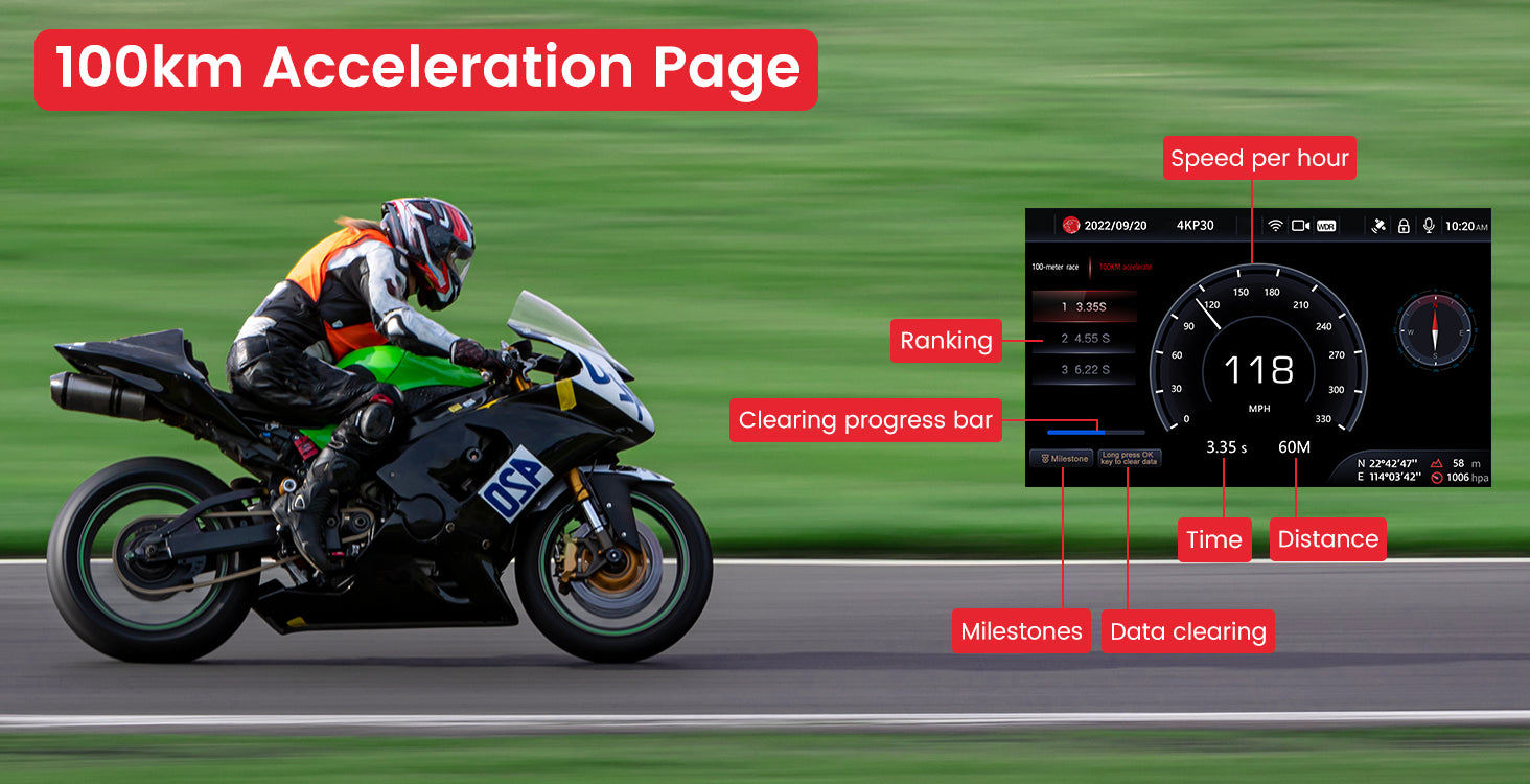 motorcycle dashcam cost