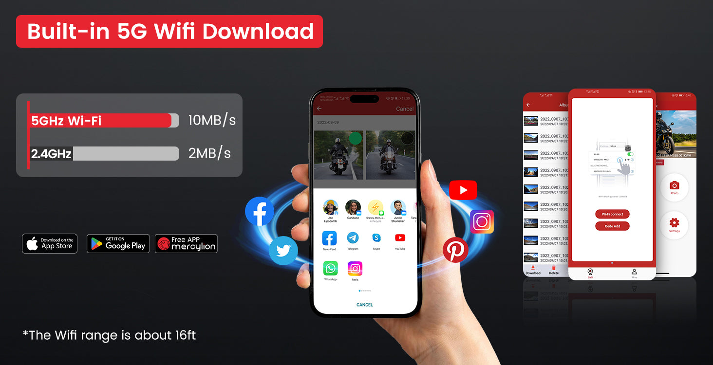 camera for motorbike